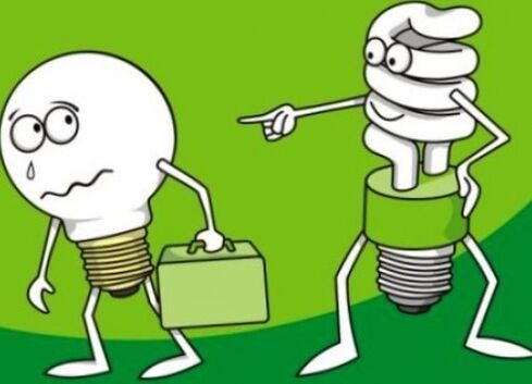 Energiasääst igapäevaelus