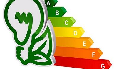 Elektri säästmise meetodid